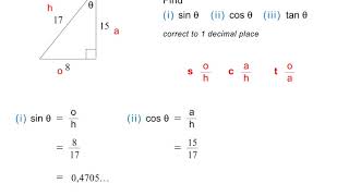 Grade 10 Trigonometry [upl. by Eniarral69]