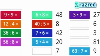 3 RAZRED  MATEMATIKA  VJEŽBAMO TABLICU MNOŽENJA I DIJELJENJA [upl. by Zola351]