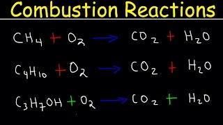 Balancing Combustion Reactions [upl. by Bussey]