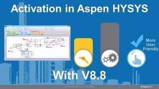 Activated Energy Analysis V88 in Aspen HYSYS [upl. by Ayanet360]