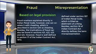 What is Difference Between Fraud amp Misrepresentation [upl. by Airam]