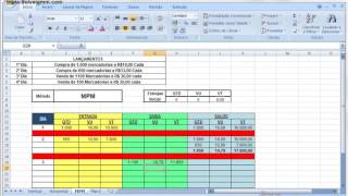 Controle de estoque Metodo MPM [upl. by Socha]