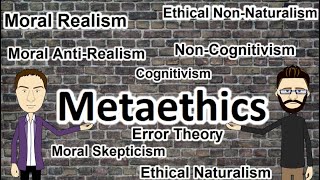 Metaethics Explaining the terms [upl. by Pike]