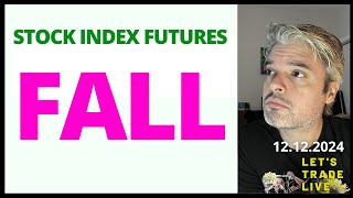 Stock Futures Drop on HotterThanExpected Inflation Report [upl. by Bartley444]