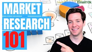 How to do Market Research  Basic online Market Research for your Business [upl. by Katzir]