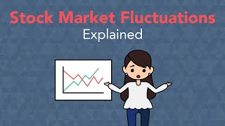 Stock Market Fluctuations Explained  Phil Town [upl. by Lederer]