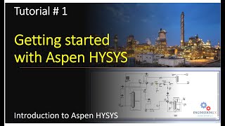 Getting started with Aspen HYSYS [upl. by Esta361]