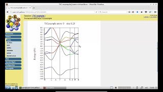 Band Structure with wien2k  TiC example [upl. by Erdda542]