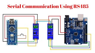 How to interface RS485 [upl. by Paresh712]