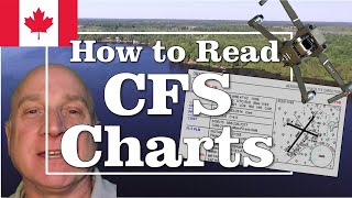 How to Read Canada Flight Supplement CFS Charts [upl. by Dorren]