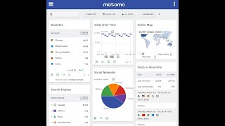 Your introduction to Matomo Analytics [upl. by Hedberg]