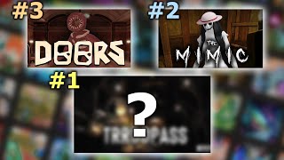 Top 10 Roblox Horror Games [upl. by Ellednahc181]