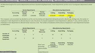 Service Department Cost Allocation Direct Method [upl. by Adnoloy909]