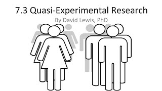 73 QuasiExperimental Research [upl. by Gerlac]