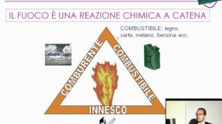 Il triangolo del fuoco  Videocorso antincendio [upl. by Obed]