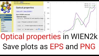 WT05 How to calculate optical properties with WIEN2k  Save data and plots in EPS and PNG format [upl. by Adnilahs]