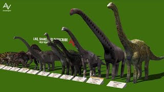 Dinosaur Size Comparison 3D  Smallest to Biggest [upl. by Ardnossak]