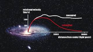 So You Want To Get an AstronomyAstrophysics Degree [upl. by Notgnirrac]