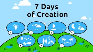 Gods Creation  Day 17  The Story of Creation [upl. by Dorinda]