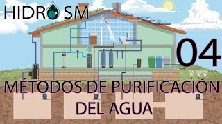 Métodos de Purificación del agua 💧🌎 [upl. by Leann]