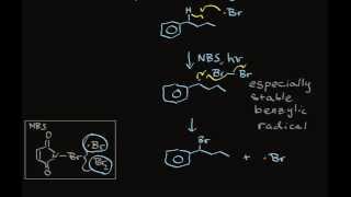 NBS Benzylic Bromination of Alkylbenzene Compounds [upl. by Reiners224]