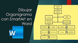 Dibujar organigrama con SmartArt MS Word [upl. by Euqinaj]