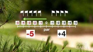 Science of Golf Math of Scoring [upl. by Lawler]