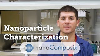 Tutorial  Nanoparticle Characterization [upl. by Rubetta]