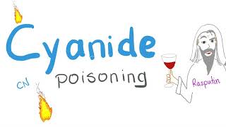 Cyanide Poisoning [upl. by Niriam]