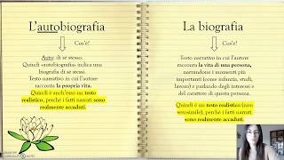 Biografia e autobiografia scuola primaria [upl. by Sew]