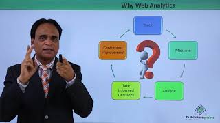 Web Analytics  Introduction [upl. by Feldman]