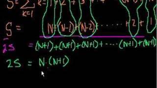 Sequences and Series part 1 [upl. by Magee]