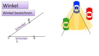 Winkel bezeichnen [upl. by Attirb]