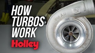 How Turbos Work [upl. by Josee813]