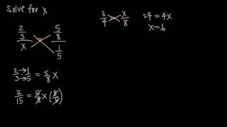 complex fractions ratio and proportion KristaKingMath [upl. by Aieka344]