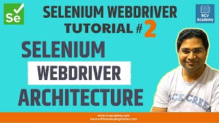 Selenium WebDriver Tutorial 2  Selenium WebDriver Architecture [upl. by Aromas]