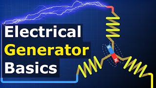 AC Electrical Generator Basics  How electricity is generated [upl. by Nilcaj83]