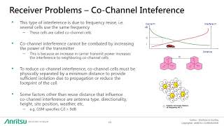 RF Interference how to find it part 1 [upl. by Eberhart]