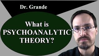 What is Psychoanalytic Theory Psychoanalysis [upl. by Adiel121]