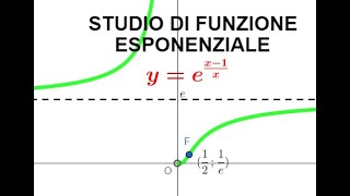 STUDIO DI FUNZIONE ESPONENZIALE [upl. by Ahsea]