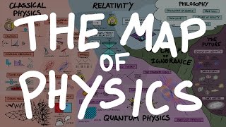 The Map of Physics [upl. by Llevol]