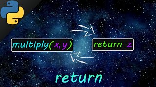 Python return statement 🔙 [upl. by Dranyam]