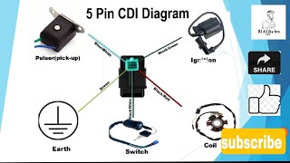 5 PIN CDI DIAGRAM [upl. by Baggott]