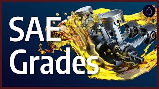 Motor oil viscosity grades explained [upl. by Ahsela]