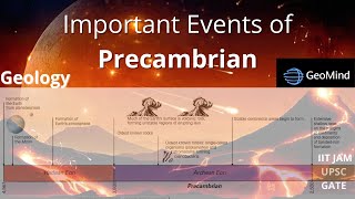 Precambrian Earth  Important Events of Precambrian  Supercontinents  Geology  Geography [upl. by Chaffin531]