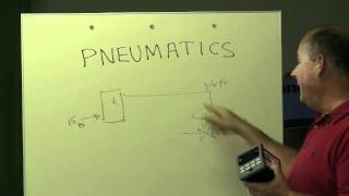 How do pneumatic brakes work  SkillLync [upl. by Bartley]