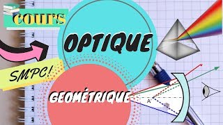 Optique Géométrique partie 1 [upl. by Esinrahs835]