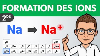 Comment se forme un ION   Seconde  PhysiqueChimie [upl. by Maidy]