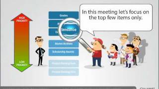 Backlog Refinement Meeting  CollabNet Scrum Training Part 2 [upl. by Ordway]