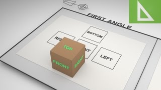 Third Angle Projection Vs First Angle Projection 3D animation Part 1 [upl. by Kamillah698]